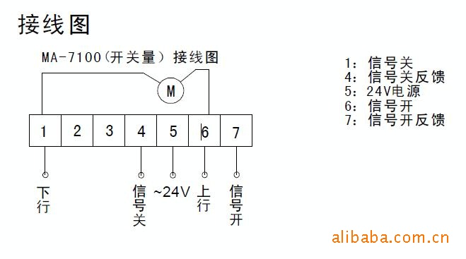 活塞式蒸汽减压阀产品(图1)