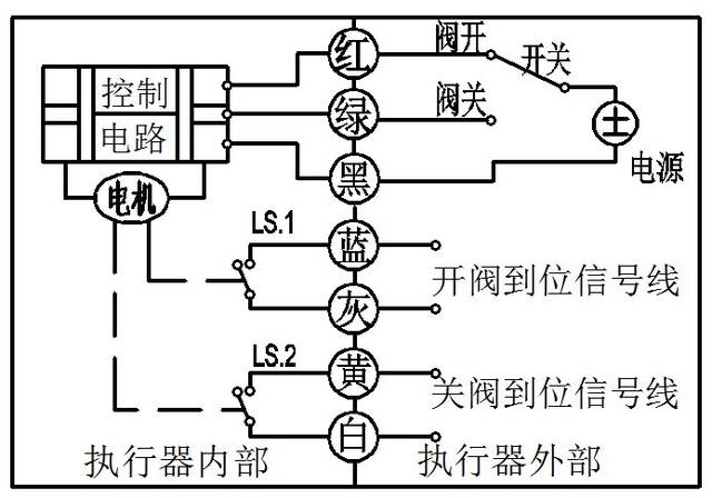找老旧小区供暖节能改造的专业方案(图1)