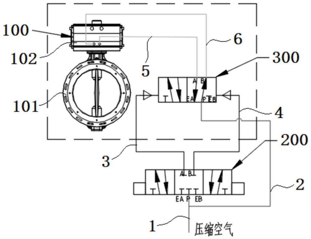 调节阀型号编制方法_自力式电动气动调节阀型号说明(图1)