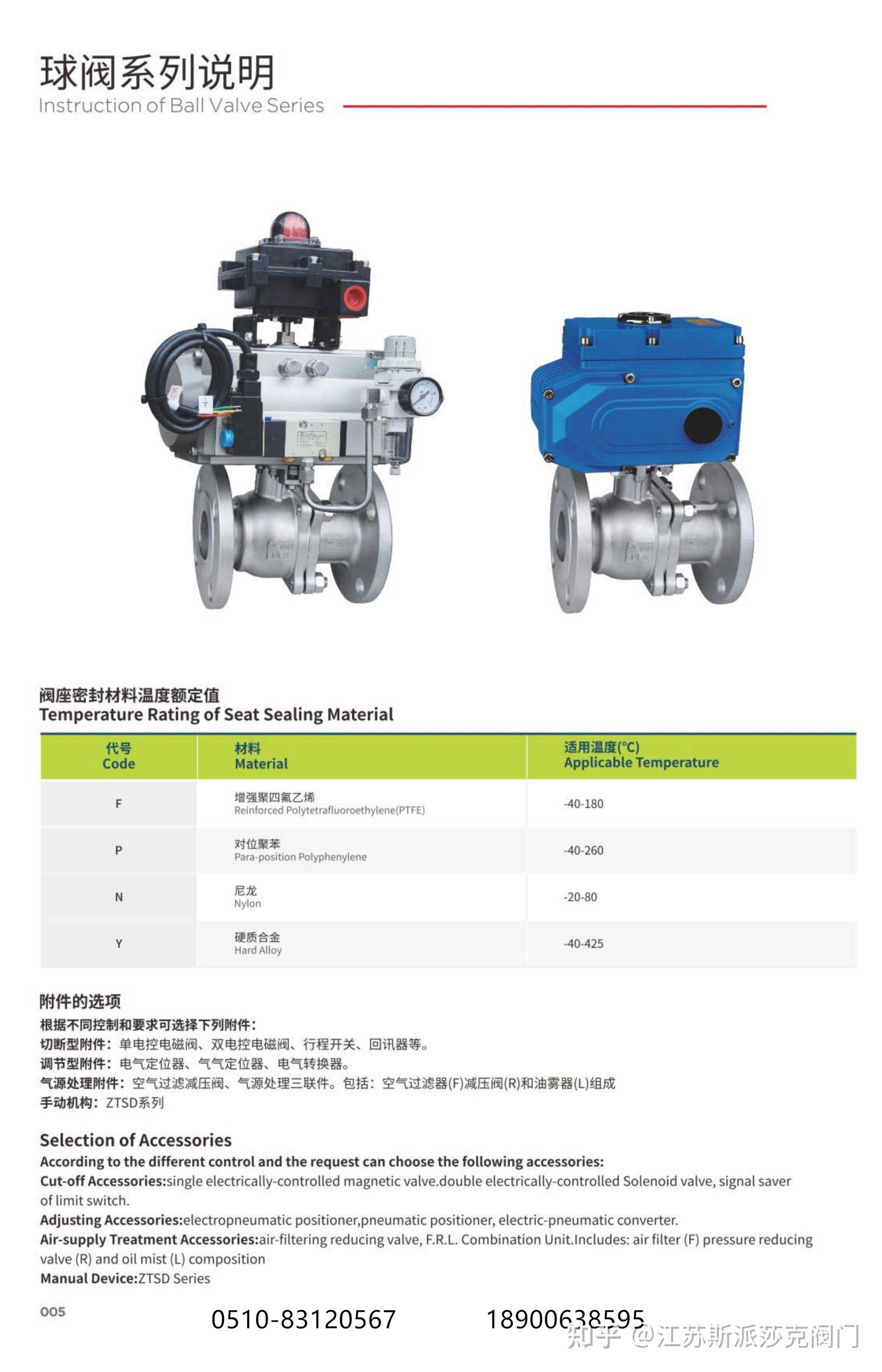 东华科技招标:通用中低压阀门(工艺第三批)项目成交结果公布(图1)