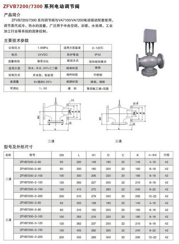 安泰集团招标:焦化厂350吨硫酸采购资金企业自筹(图1)