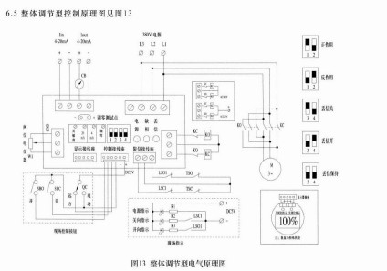 天津地区_专注食品行业推动食品安全_资讯中心_伙伴网(图1)