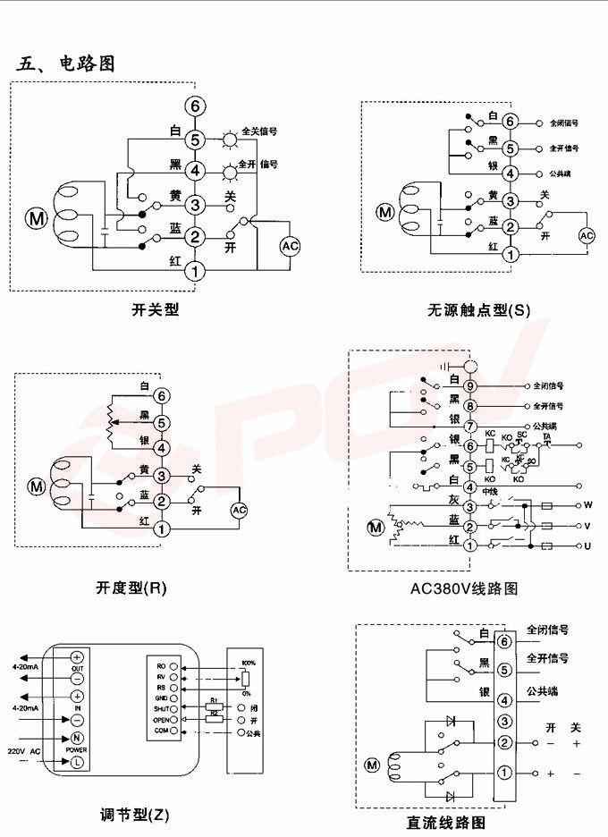 一种薄膜式减压阀的制作方法(图1)