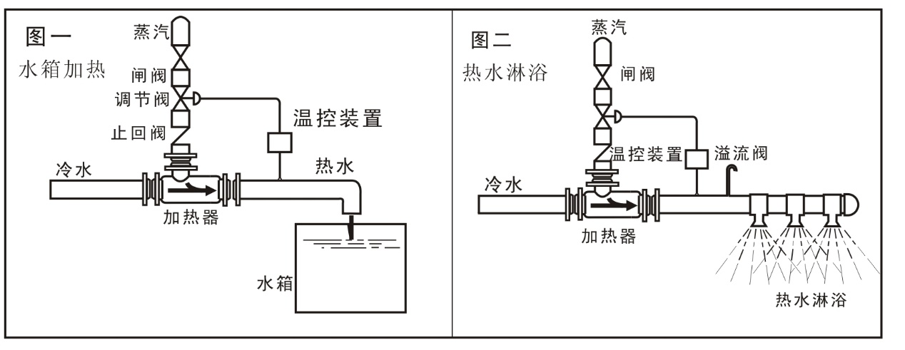SmartMXP5(图1)
